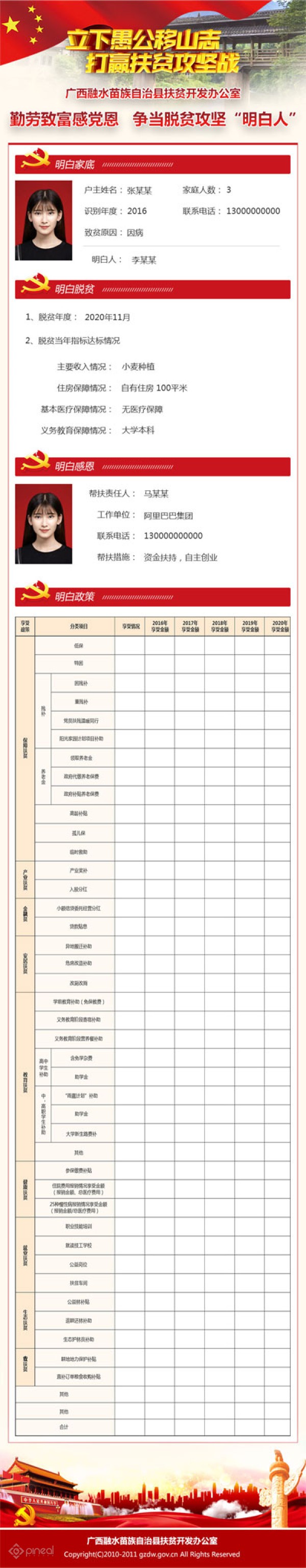 融水苗族扶贫办-1