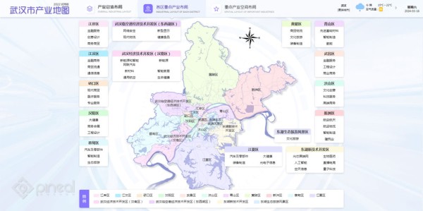武汉产业地图-2